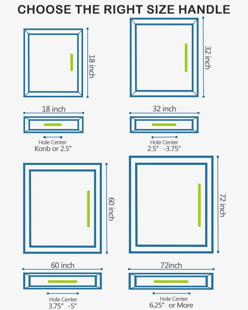 CHOOSE THE RIGHT SIZE HANDLE-Besko Hardware-phone