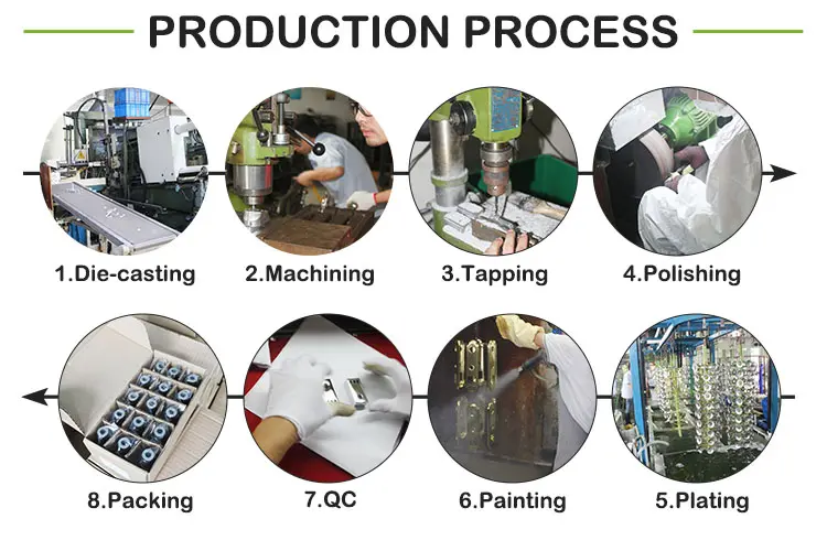 Cabinet Handles Manufacturer Production process